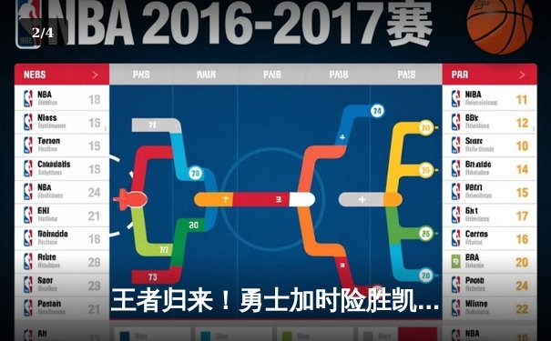 王者归来！勇士加时险胜凯尔特人，库里50分创赛季新高 - 2